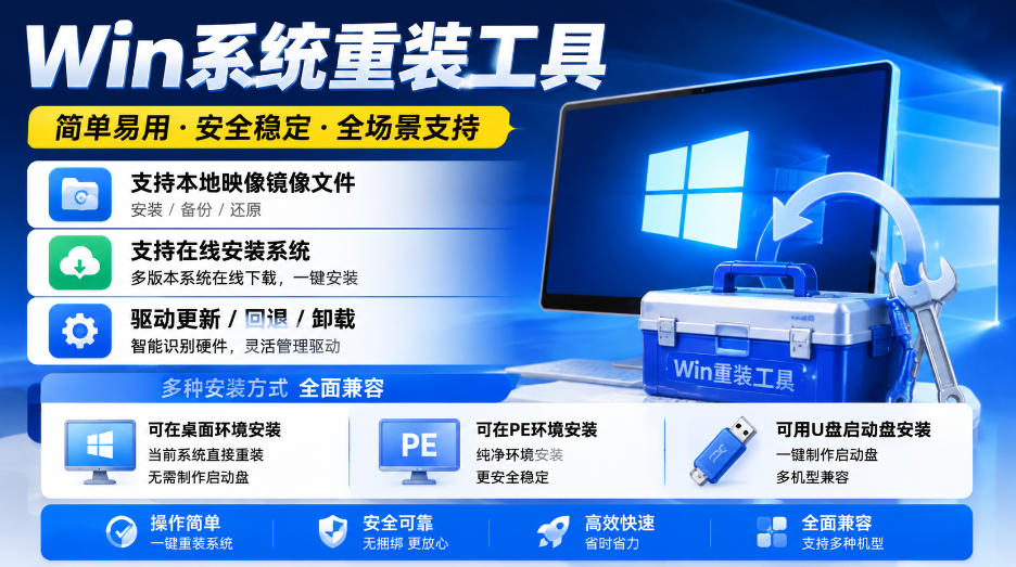 Win系统重装工具，支持本地映像镜像文件安装备份，简单易用-安全稳定-全场景支持网赚项目-副业赚钱-互联网创业-资源整合老八网赚资源