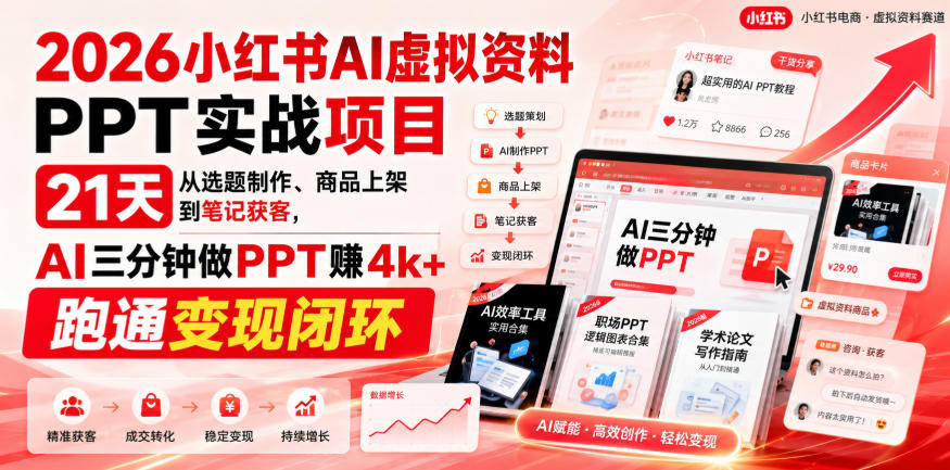 ab066f9866362bf76c96da0de99f3d54.jpeg 2026小红书AI虚拟资料PPT实战项目,21天从选题制作、商品上架到笔记获客,AI三分钟做PPT赚4k+跑通变现闭环