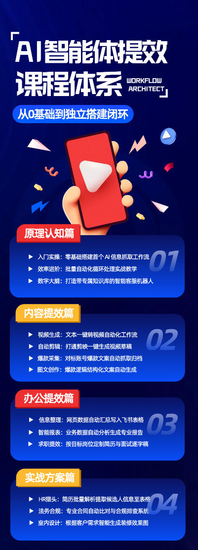 69eed3f85d0109bc7465290ce60cbce3.jpeg AI智能体提效课,从0基础到独立搭建闭环,零基础、零代码、全落地的AI自动化实战系统课程
