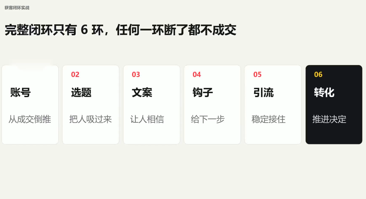 099762da18763b2f9c6e47101117e3d5.png 群响·小红书+AI变现实战营