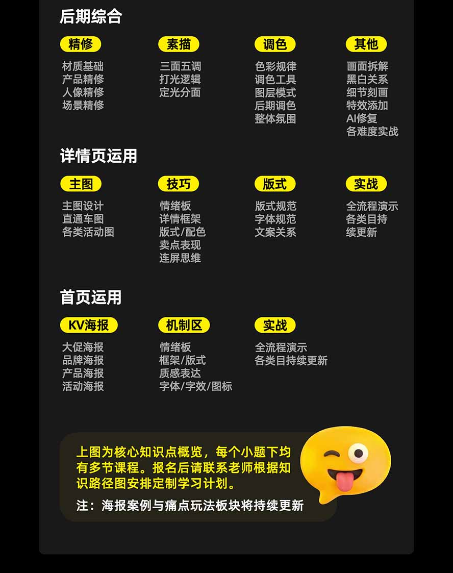 电商头等舱AI设计全能进阶2026新课：PS+即梦+Nano Banana+ComfyUI，从产品精修到详情页全案设计