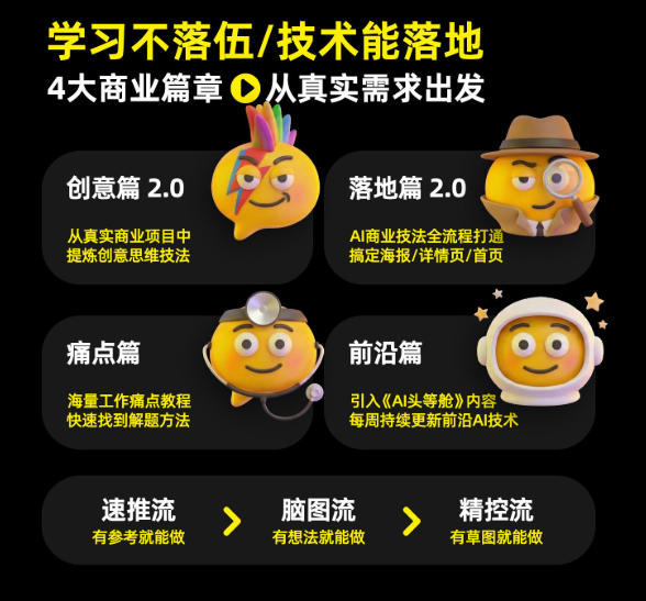 d6ad2bfbe53cd079b2d9a11a2c91d93e.jpeg 电商头等舱2026新课,当AI把执行变得廉价,理解真实商业需求,将成为价值核心