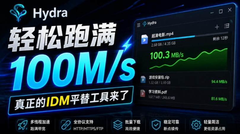 205618bd7d9910a09539a7a0db00fa23.jpeg 轻松跑满100M/s,真正的IDM平替工具来了,开源多线程器,支持浏览器拓展,一键智能加速Hydra Download Manager