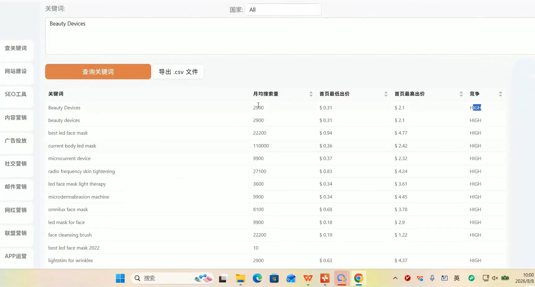 9ba2ee5a34d6c19bdec4edb9045f51b9.png 海外独立站实战运营