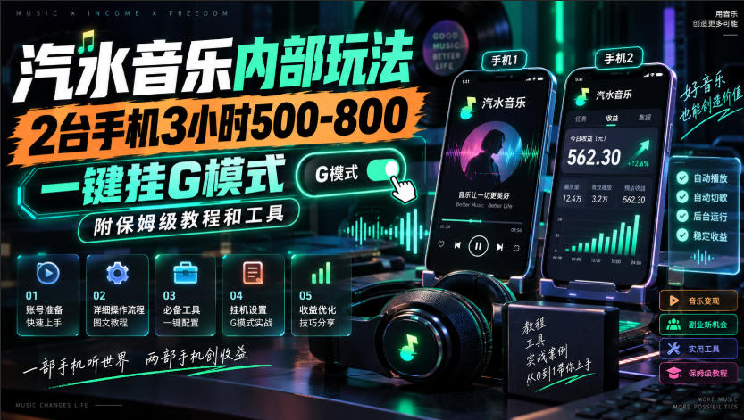 汽水音乐内部玩法，2台手机3小时500-800，一键挂G模式，附保姆级教程和工具【揭秘】网赚项目-副业赚钱-互联网创业-资源整合老八网赚资源