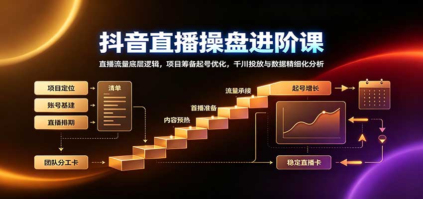 抖音直播操盘进阶课：直播流量底层逻辑，项目筹备起号优化，千川投放与数据精细化分析网赚项目-副业赚钱-互联网创业-资源整合老八网赚资源