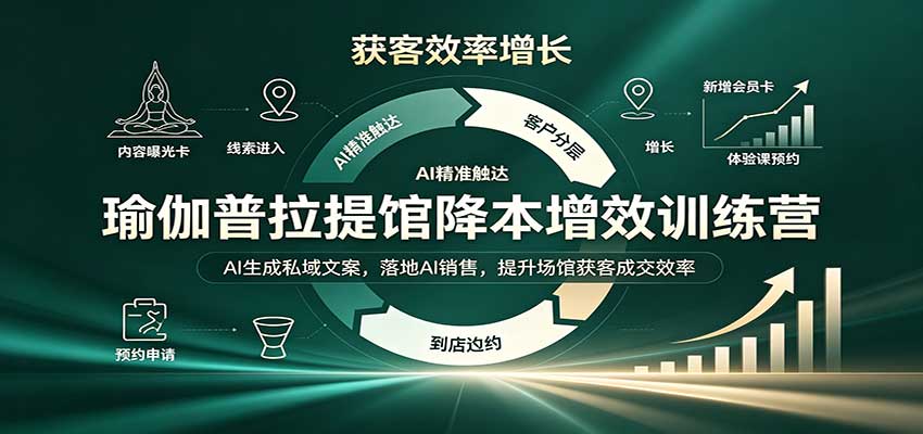 瑜伽普拉提馆降本增效训练营：AI生成私域文案，落地AI销售，提升场馆获客成交效率网赚项目-副业赚钱-互联网创业-资源整合老八网赚资源