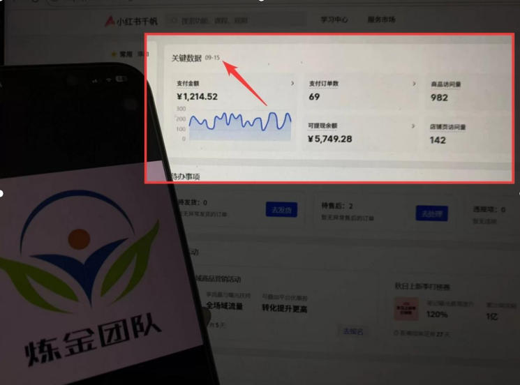 5ccb16ad5c720b73a19677846794e3ec.jpeg AI赋能小红书虚拟电商,单店单日收益1000+,教你玩转小红书流量分发机制【揭秘】