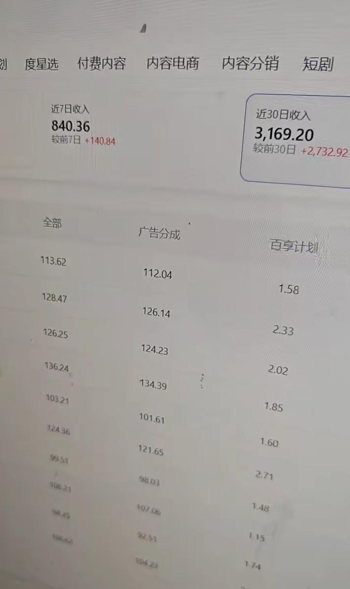 e33854e1f667b3665aead2d54d65db18.jpeg 百家号科普类视频项目,过乘风和创作人教学,不需要人工剪辑,单号日入100+可批量矩阵放大