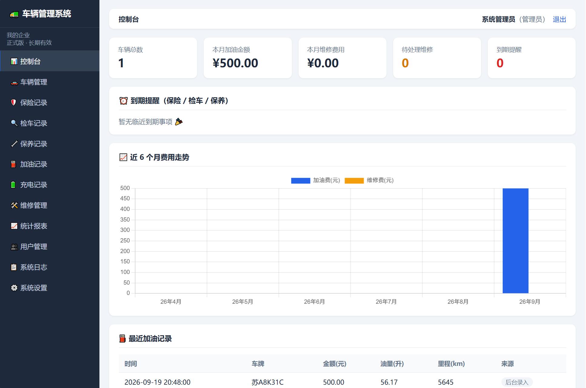 车辆管理系统网站源码网赚项目-副业赚钱-互联网创业-资源整合老八网赚资源