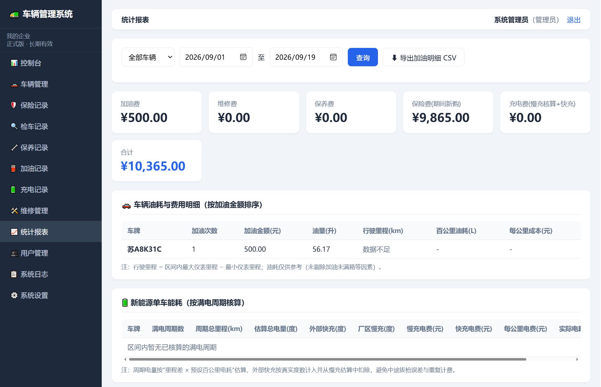 d552d78a9d988d0afda8bace0b621767.jpeg 车辆管理系统网站源码