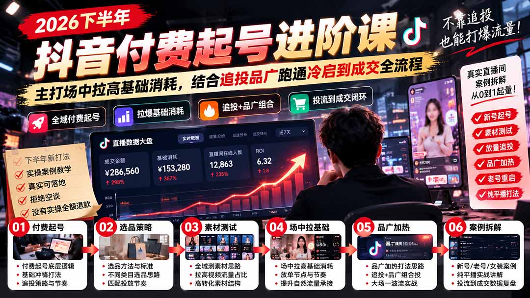 2026下半年抖音付费起号进阶课:主打场中拉高基础消耗,结合追投品广跑通冷启到成交全流程网赚项目-副业赚钱-互联网创业-资源整合老八网赚资源