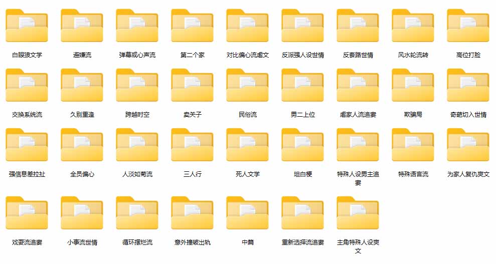 某社群百人拆文交流群付费资源-更新0929：千本爆款短篇拆解+每日拆文案例+网感训练+原创写作方法