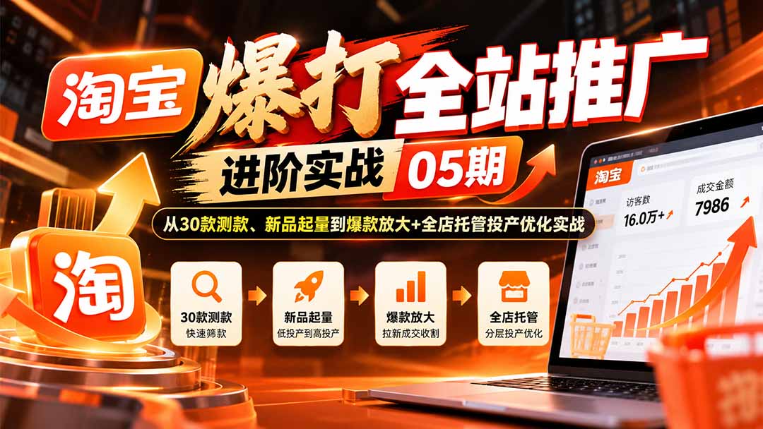 91a49bee280fd78844b7030a18672741.jpeg 淘宝爆打全站推广进阶实战05期:从30款测款、新品起量到爆款放大+全店托管投产优化实战