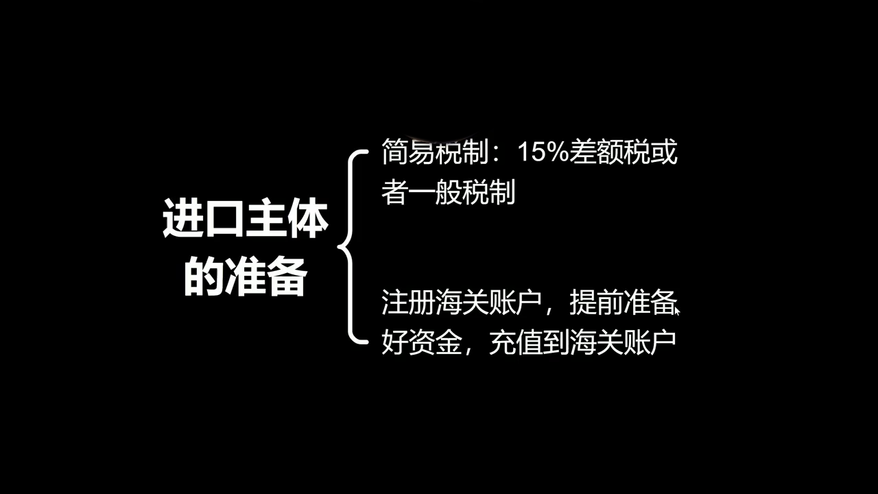 6f036b40cd71f31a7c22650c2e893d6e.png Ozon跨境+本土全流程实操课