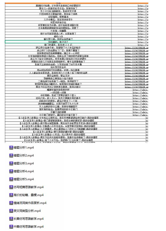 7f82b8af5ff319f1a6ddf6e5714e6c45.jpeg (无水印)某社群百人拆文付费资源,千本爆款短篇拆解+每日拆文案例+网感训练+原创写作方法+爆款榜单例文等实用技巧(更新1009)