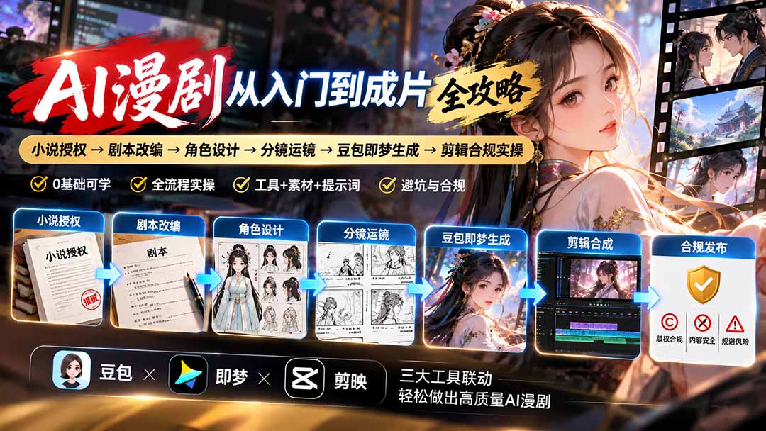 AI漫剧从入门到成片全攻略：小说授权→剧本改编→角色设计→分镜运镜→豆包即梦生成→剪辑合规实操网赚项目-副业赚钱-互联网创业-资源整合老八网赚资源