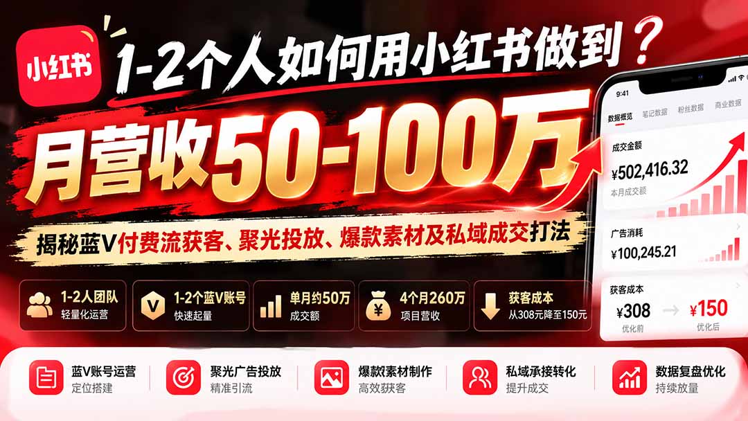 a621c9ba9b1417a5ef2842c318f34a5a.jpeg 1-2个人如何用小红书做到月营收50-100万?揭秘蓝V付费流获客、聚光投放、爆款素材及私域成交打法