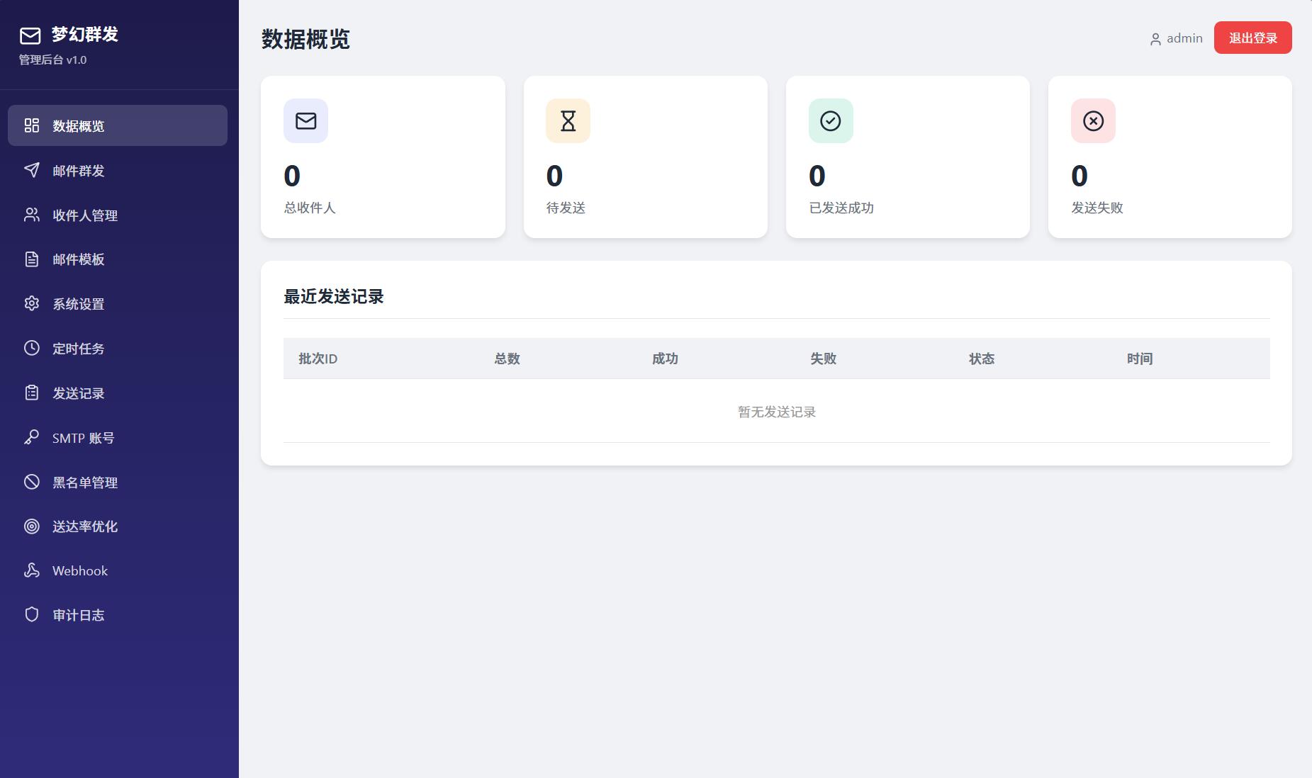 最新梦幻邮件群发系统1.0定时邮件网赚项目-副业赚钱-互联网创业-资源整合老八网赚资源