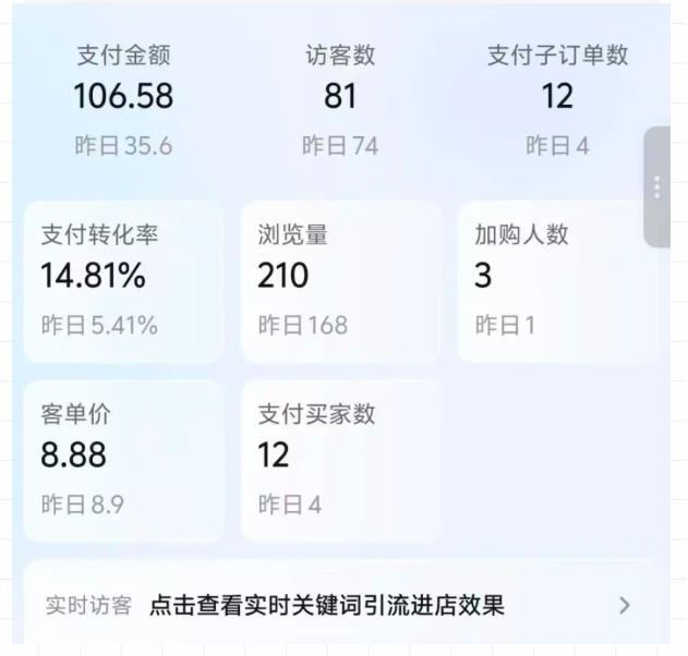 2026薅流虚拟陪跑第4期：从软件半自动选品、AI主图制作到多平台铺货、抖店运营及自动发货实战
