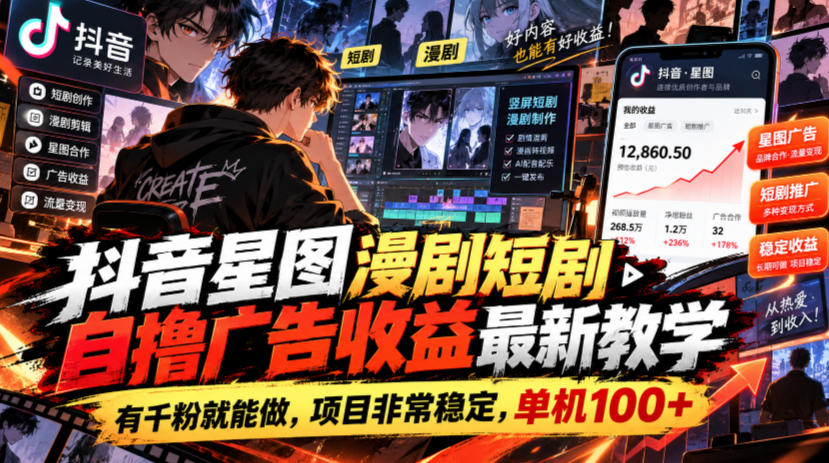 抖音星图漫剧短剧自撸广告收益最新教学，有千粉就能做，项目非常稳定，单机100+网赚项目-副业赚钱-互联网创业-资源整合老八网赚资源