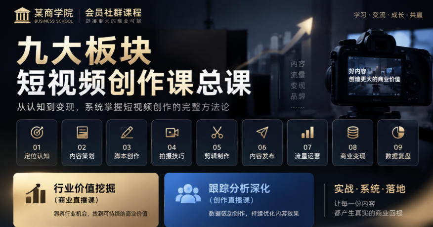 某商学院会员社群课程，九大板块短视频创作课总课，行业价值挖掘(商业直播课)，跟踪分析深化(创作直播课)网赚项目-副业赚钱-互联网创业-资源整合老八网赚资源