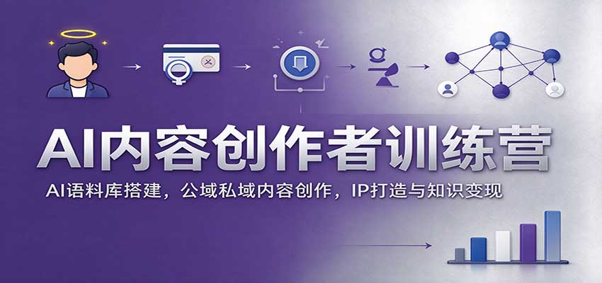 AI内容创作者训练营：AI语料库搭建，公域私域内容创作，IP打造与知识变现网赚项目-副业赚钱-互联网创业-资源整合老八网赚资源