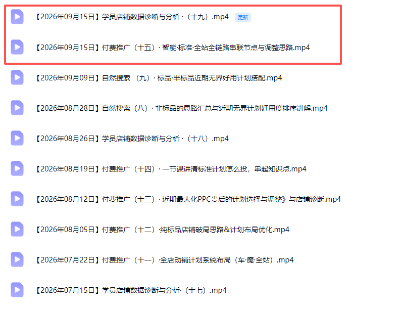 2026淘宝电商终局之战VIP课-更新1022：自然搜索+直通车+无界+精准人群，系统掌握测款动销与全店推广布局方法