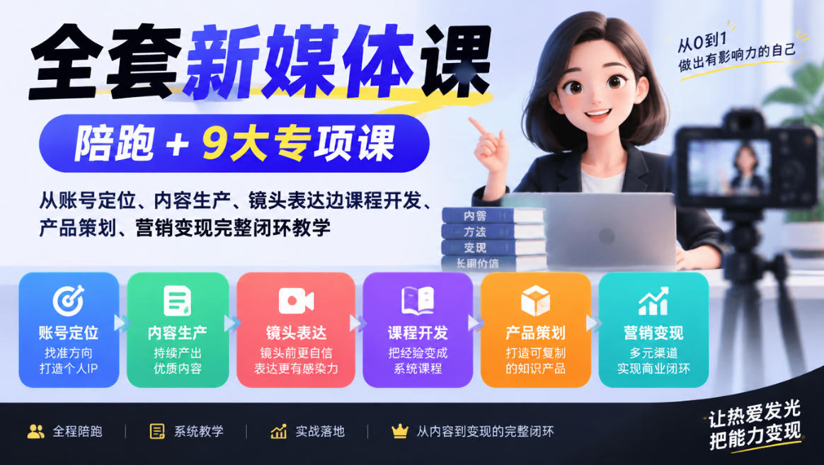 633f15b72b275fbdf37bba46534937f1.jpeg 全套新媒体课|陪跑+9大专项课,从账号定位、内容生产、镜头表达到课程开发、产品策划、营销变现完整闭环教学