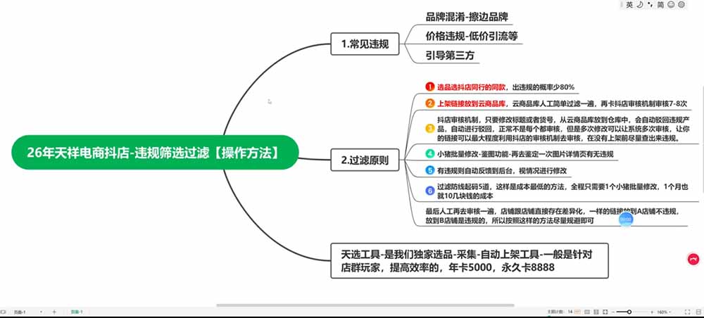 2026抖店运营新课｜更新1026｜不动销起店+商品卡爆发｜达人玩法+店群批量复制｜轻松玩转抖音小店全域流量