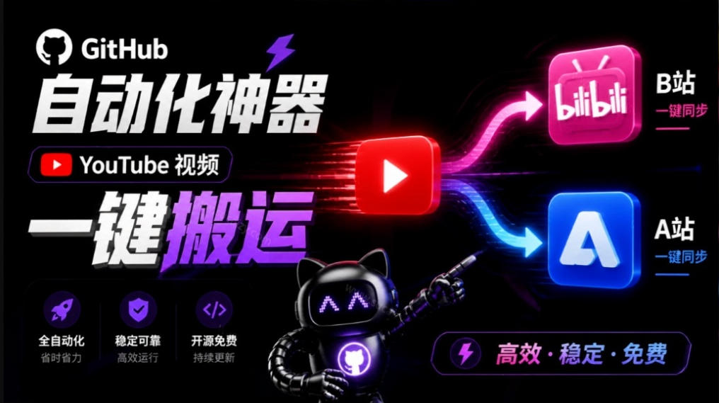 Github上闷声搞事的自动化神器，YouTube视频全流程搬到B站和A站，像发朋友圈一样简单Y2A-Auto网赚项目-副业赚钱-互联网创业-资源整合老八网赚资源