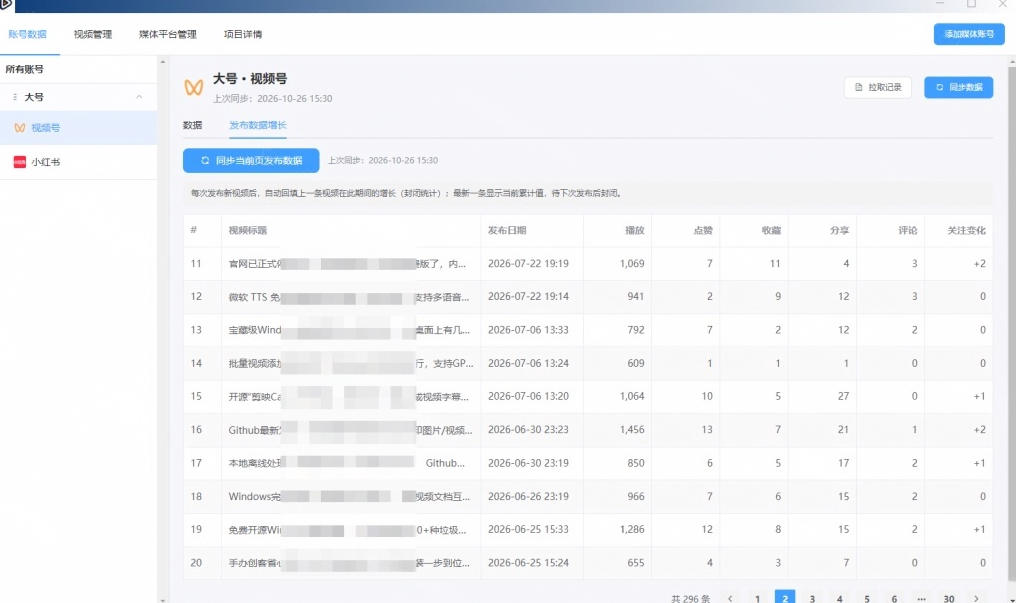 d506312d7bdad3f8b5d8377db8bc50c8.jpeg 一条视频要发七八个平台,这太麻烦了?自媒体矩阵账户批量发布工具来了!开源且免费MatrixMedia