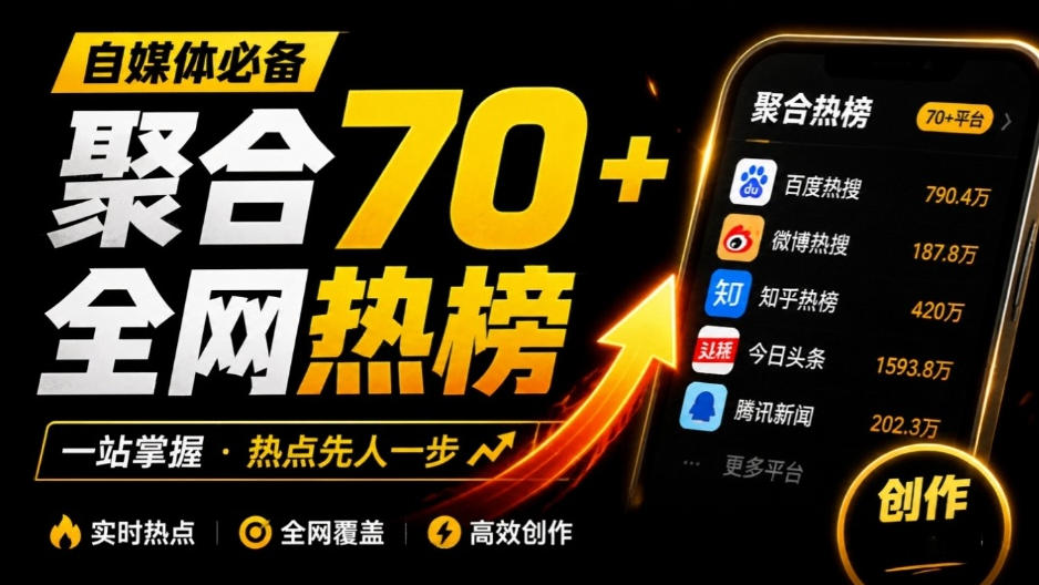 群友做了个非常不错的热点汇总工具！自媒体达人必备，聚合70+热榜信息，简约美观rebang-helper网赚项目-副业赚钱-互联网创业-资源整合老八网赚资源