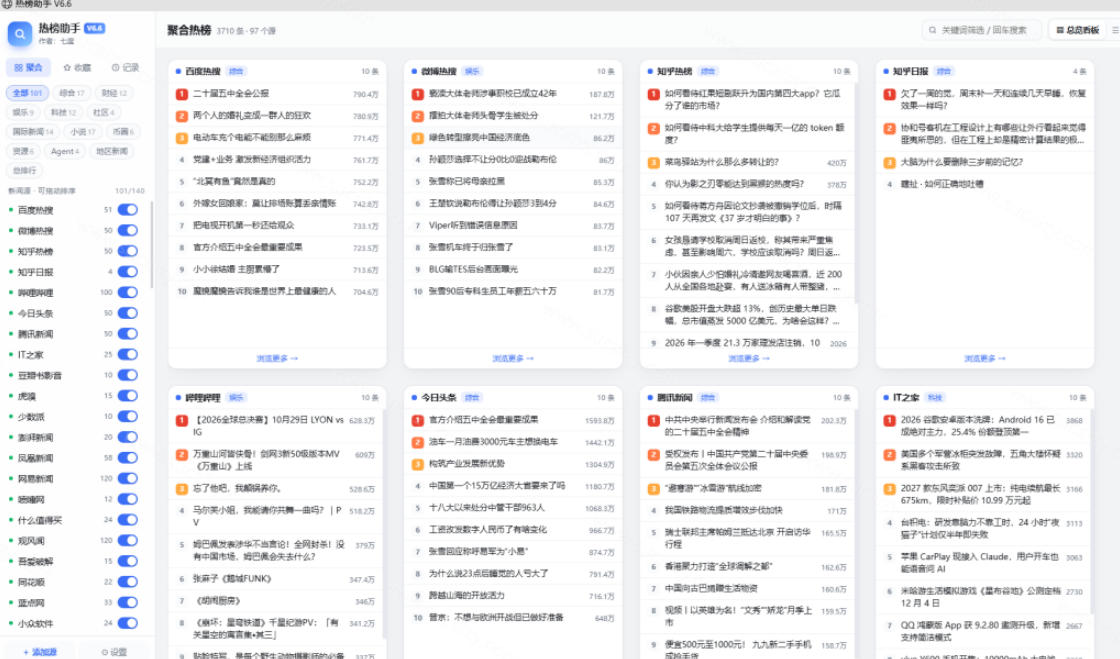c944cc8c5cd8de1daeca30c0fb65ad84.jpeg 群友做了个非常不错的热点汇总工具!自媒体达人必备,聚合70+热榜信息,简约美观rebang-helper