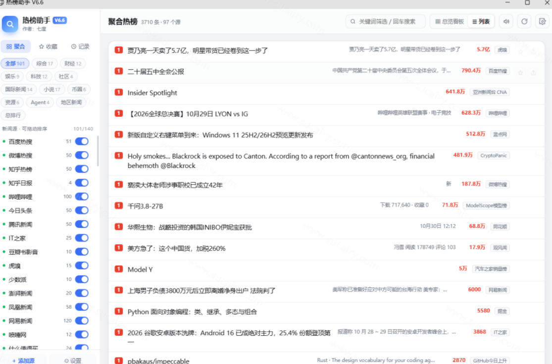 cef8abd3270f9600cc218c84ee5394ff.jpeg 群友做了个非常不错的热点汇总工具!自媒体达人必备,聚合70+热榜信息,简约美观rebang-helper